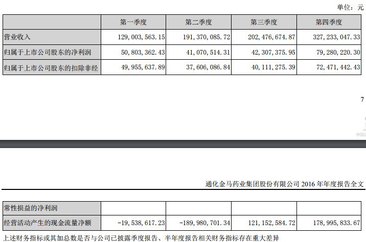 痛批:澳门一肖一码一一特一中厂,请全面2释义、解释与落实