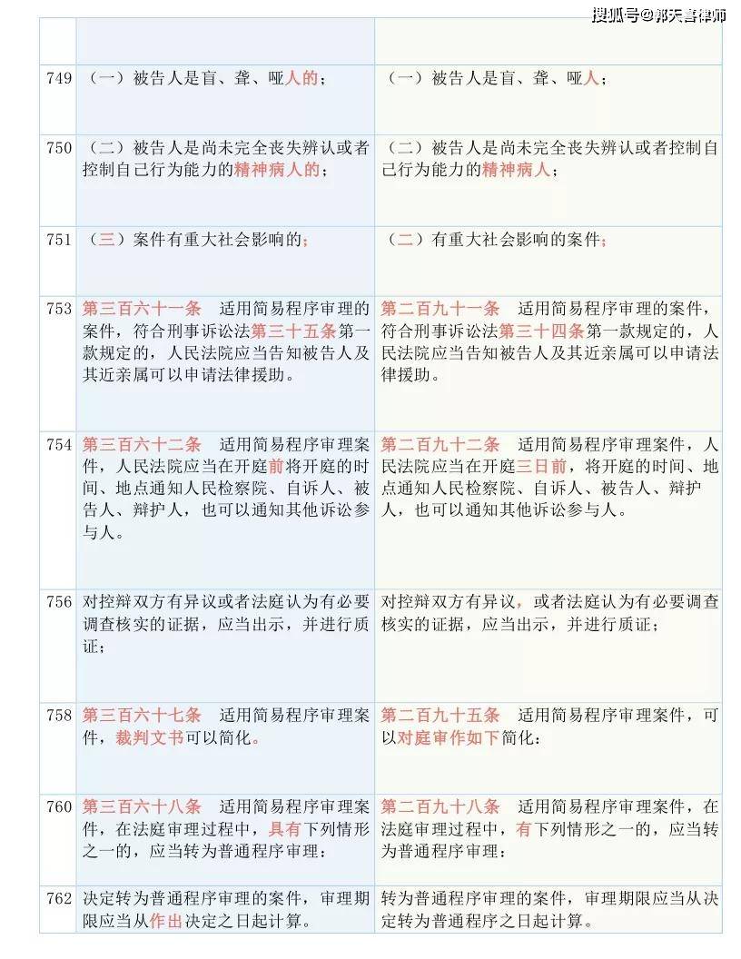 admin 第325页