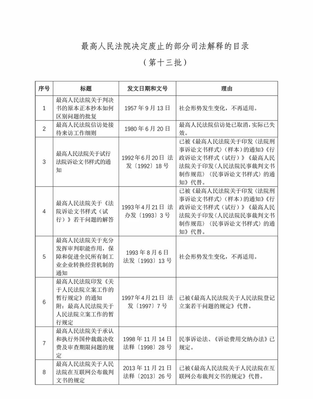 公司新闻 第313页