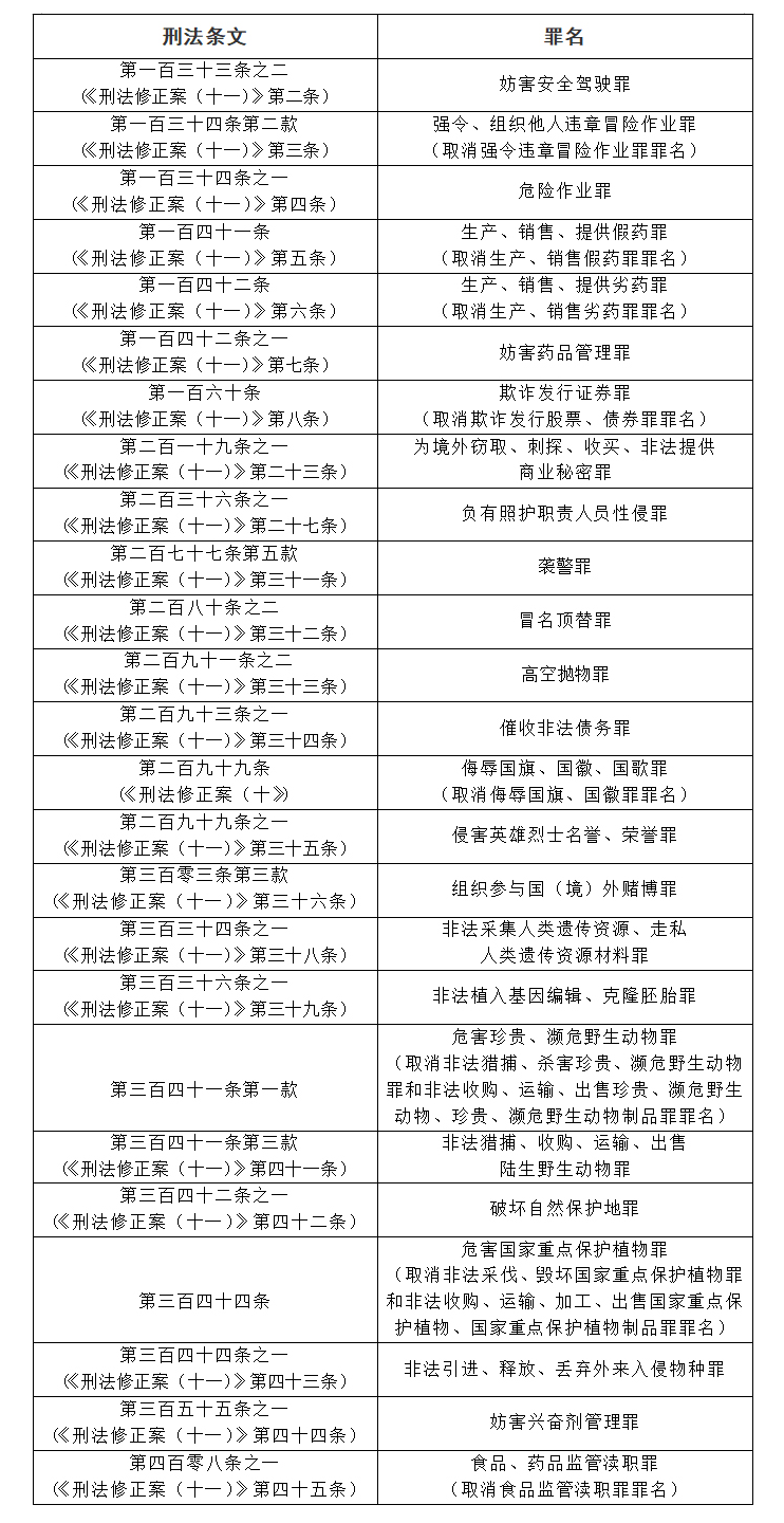 admin 第311页