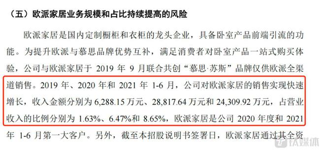 admin 第304页