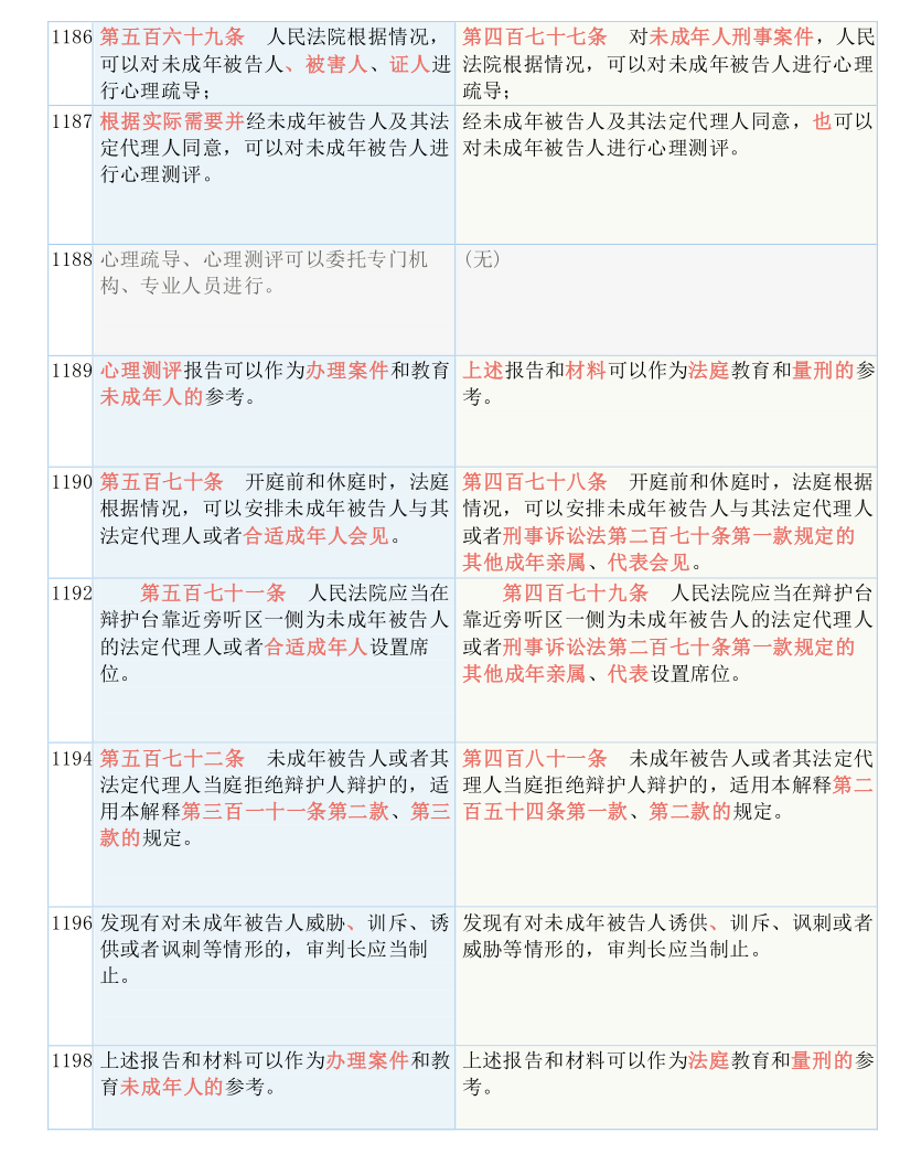 曝光:澳门一码一码100准确最全,请全面释义、解释与落实