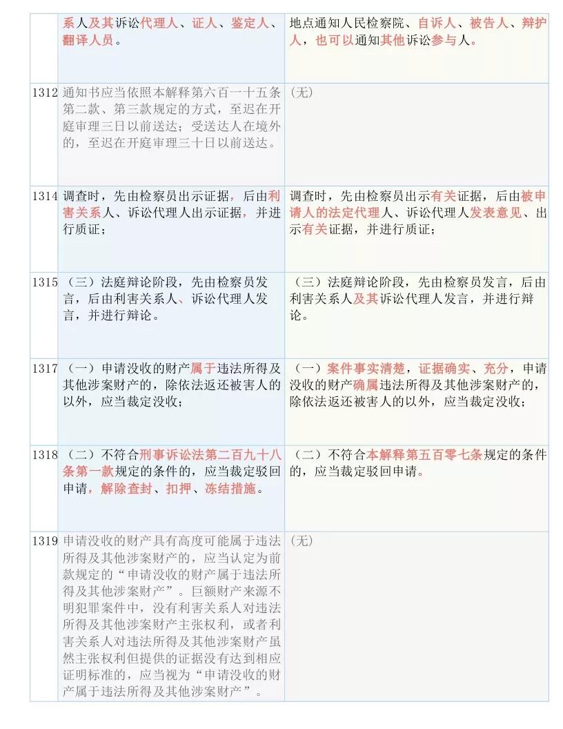 揭秘:澳门今晚开奖结果2025年,的全面释义、解释与落实