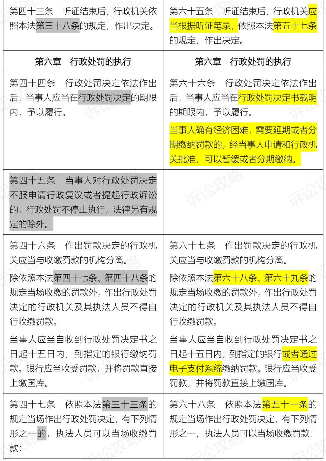第155页