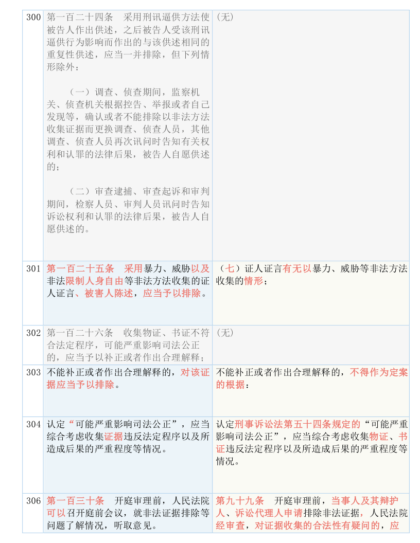 昭示:黄大仙三肖三码必中,请全面2释义、解释与落实
