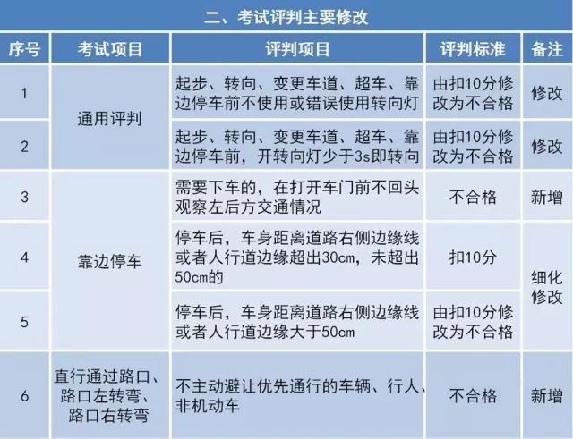 防范:2025正版资料免费大全,详细解答、解释与落实