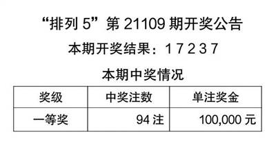 贬斥:2025年天天彩资料免费大全,的全面释义、解释与落实