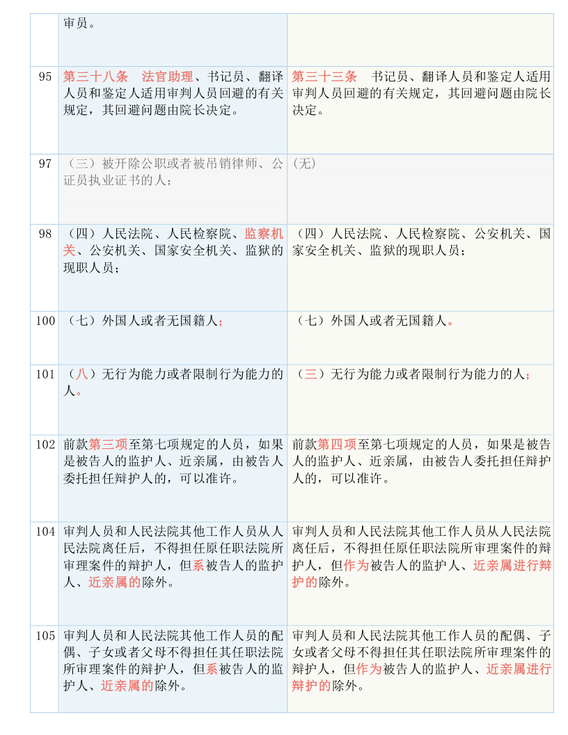 揭破:管家婆100%中奖,请全面2释义、解释与落实
