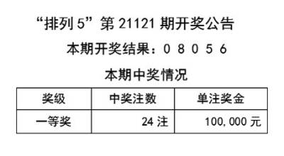 指摘:澳门天天彩精准资料大全免费,的警惕虚假宣传-全面释义、解释与落实