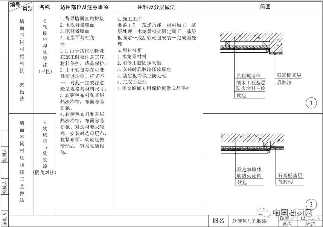 声讨:奥门全年资料免费大全一,详细解答、解释与落实
